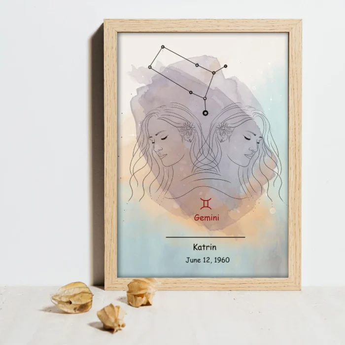 gemini symbol wall art