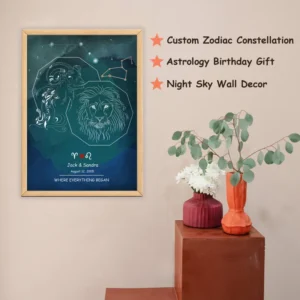 Digtal Aries and Leo Wall Art Print