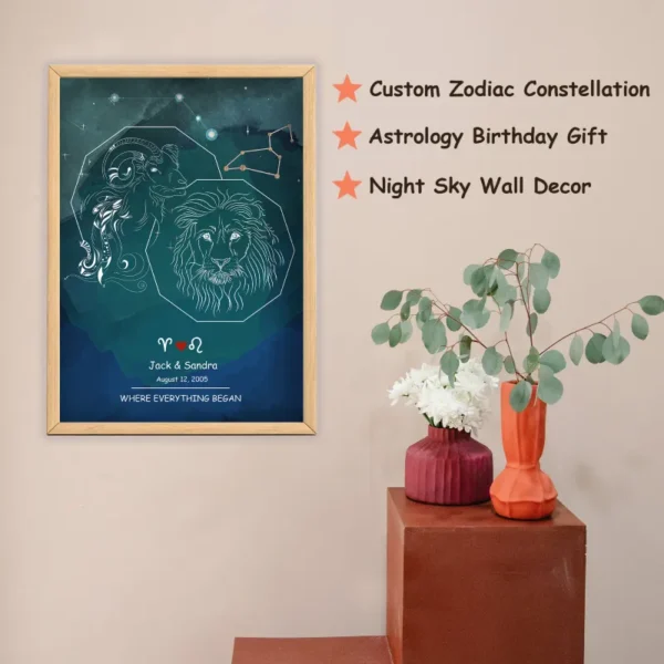 Digtal Aries and Leo Wall Art Print
