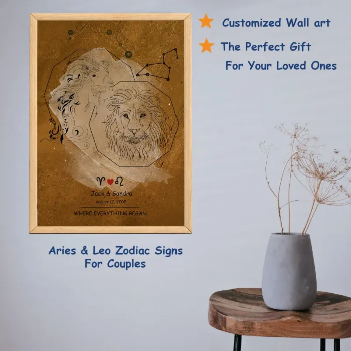 Aesthetic Ideas for Aries and Leo Couples wall art