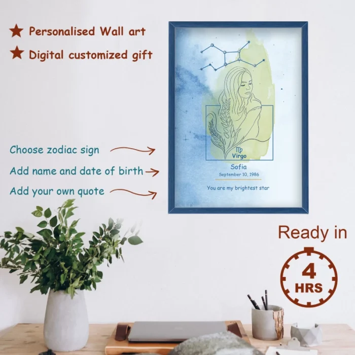 Digital virgo Astrology Wall Art