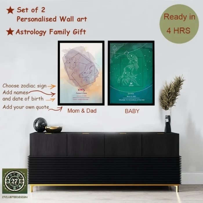 Digital capricorn and tarous wall art