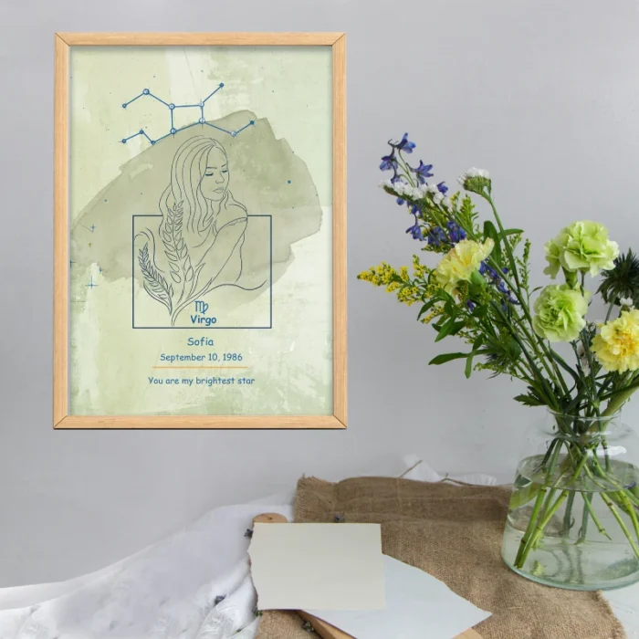 Digital Virgo Astrology Wall Art