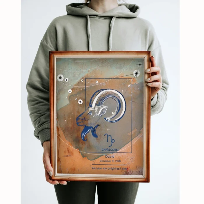 Personalized Virgo Zodiac Wall Art