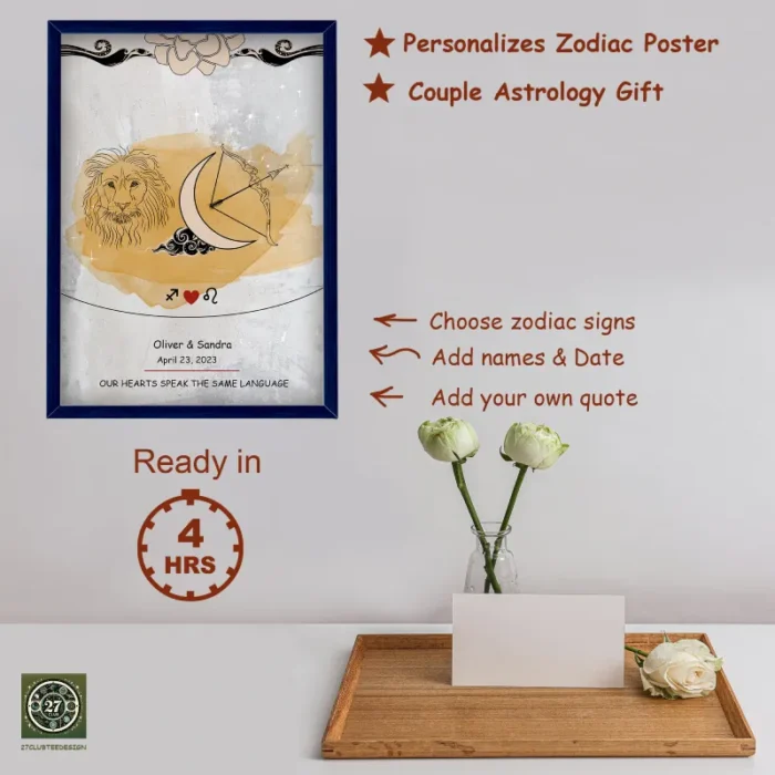 Leo and Sagittarius zodiac wall printable