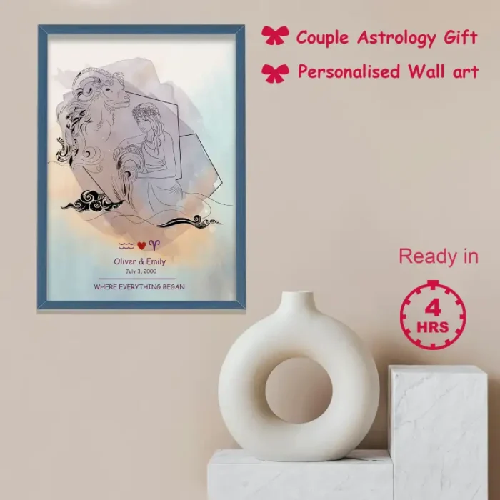 couple aries & aquarius wall art print