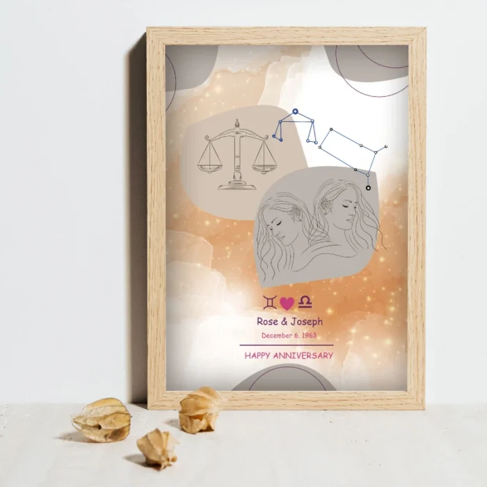 digital libra and gemini zodiac wall art 3