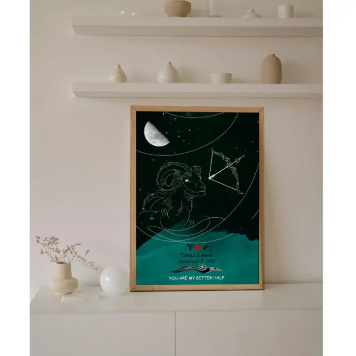 digital sagittarius aries wall art print 2